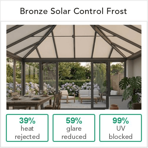 WTC Frost Matt Bronze Solar INT — Bronze / copper matt frosted finish